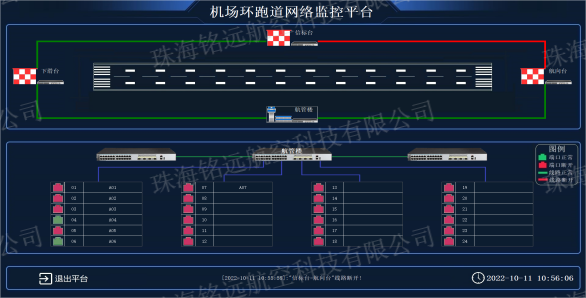 GHW-106A型氣象設(shè)備光環(huán)網(wǎng)傳輸系統(tǒng)3(水印).png