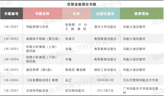 空管設(shè)備教材4(水印).png