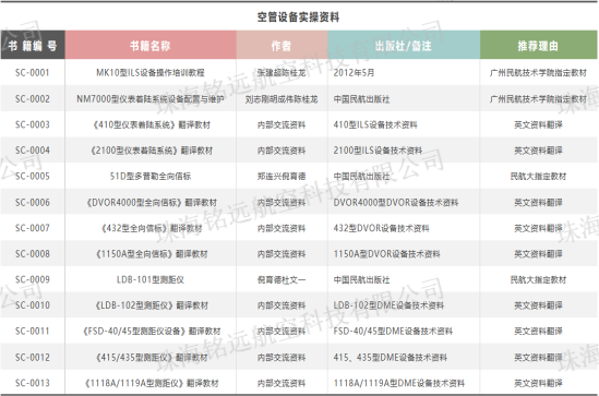 空管設(shè)備教材5(水印).png