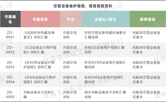 空管設(shè)備教材6(水印).png