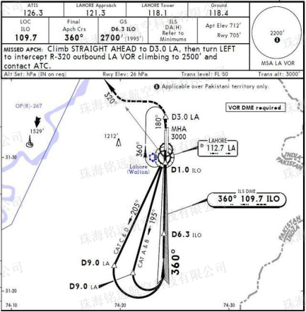 機場飛行程序設計2(水印).png
